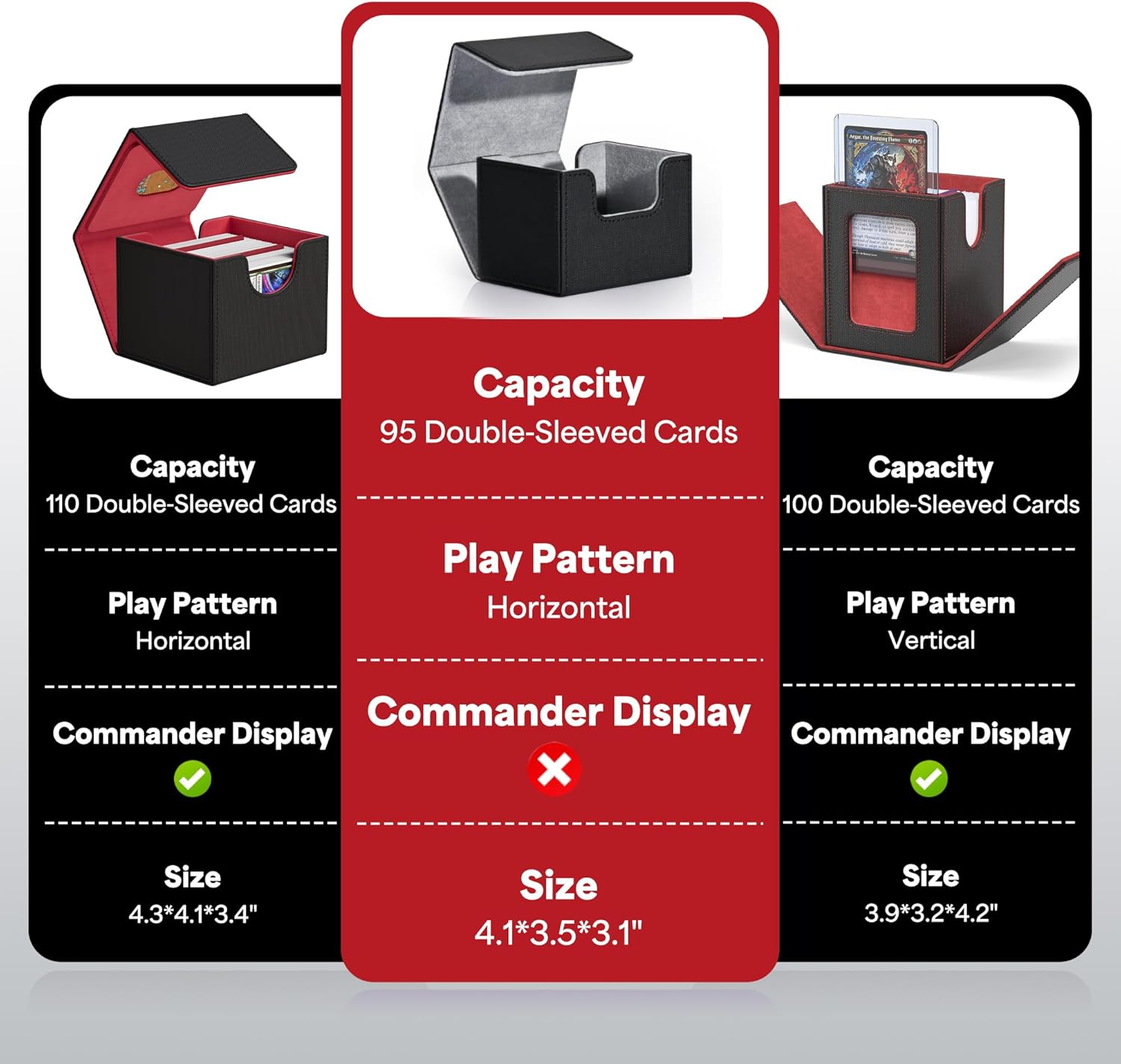 Detalle 2 de ZLCA Card Deck Box Holds 120+ Cards ๐ด