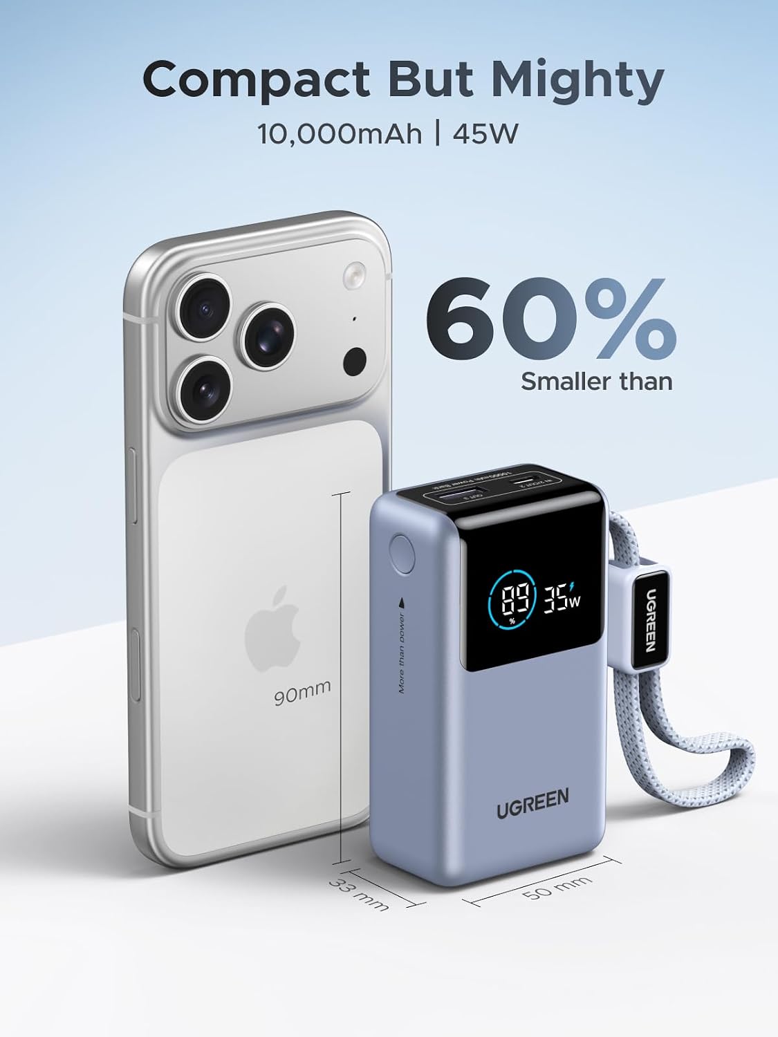 Detalle 2 de UGREEN Nexode 55W 10000mAh power bank with built-in USB-C cable and digital display