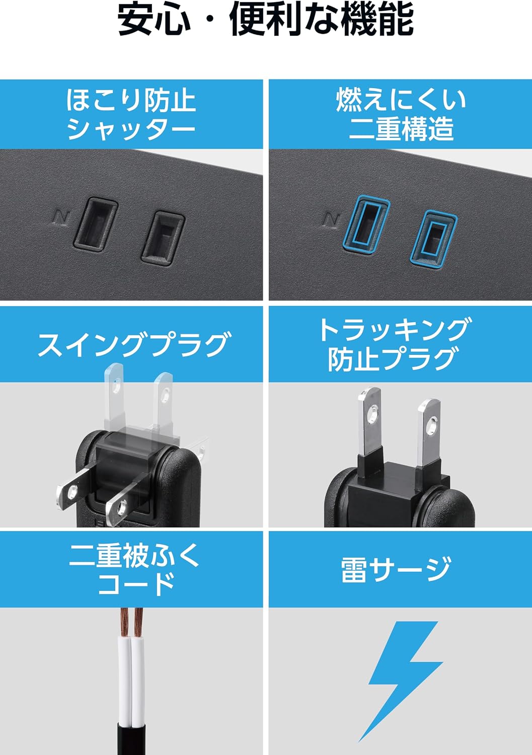 Detalle de エレコム ECT-3920BK 電源タップ USB-C 2ポート・USB-A・6個口・2mコード