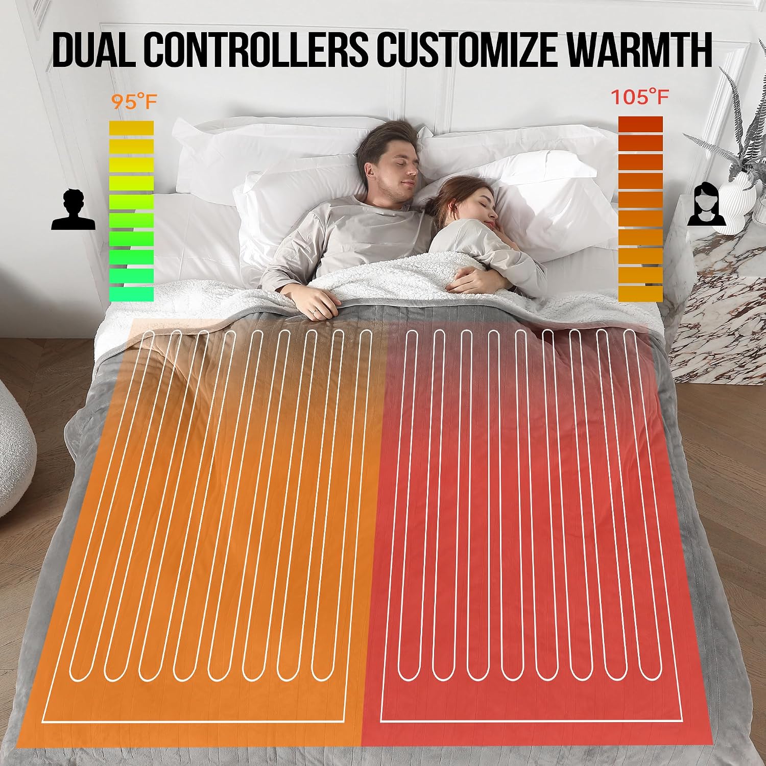 Detalle 2 de ESTINGO YCDM-EB8490 Queen Heated Blanket, 84 x 90 in, Dual Controls