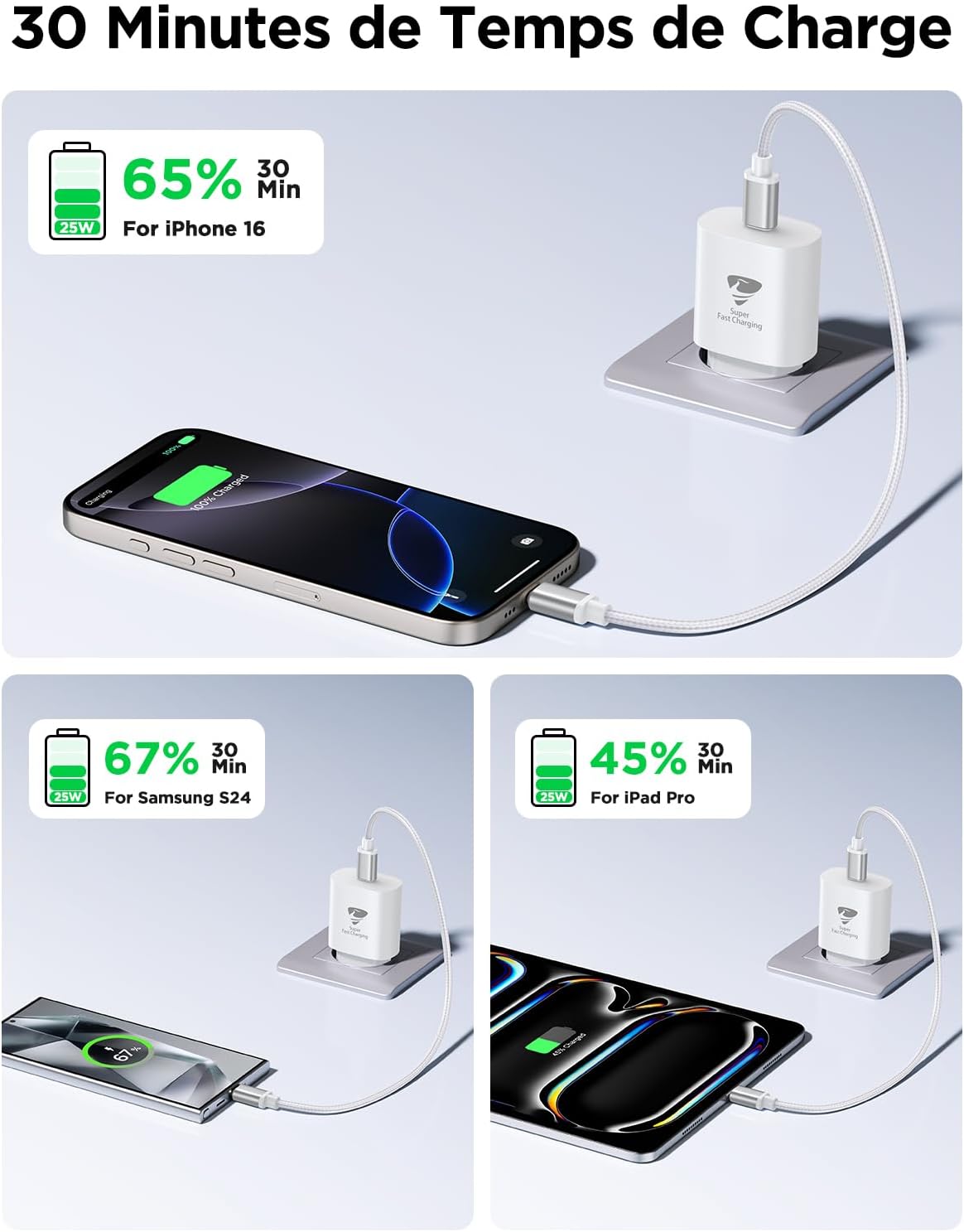 Thumbnail 2 de Aioneus Prise USB C 25W — Chargeur rapide PD3.0 pour iPhone, iPad et Galaxy