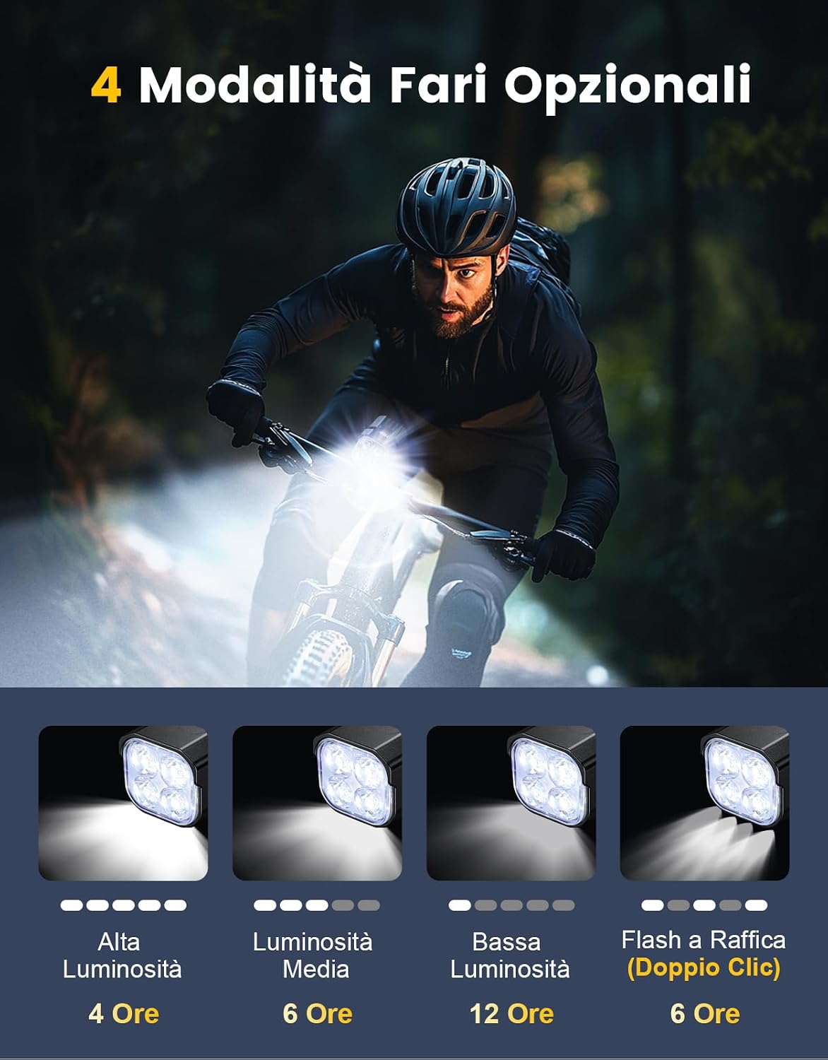 Detalle 2 de Mohard 2000LM 3000mAh Luci Bicicletta LED