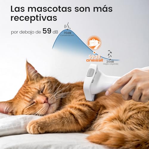 Thumbnail 2 de oneisall Cortapelos para Perros con Aspiradora de Pelo: 7 en 1 para un Aseo Completo en Casa