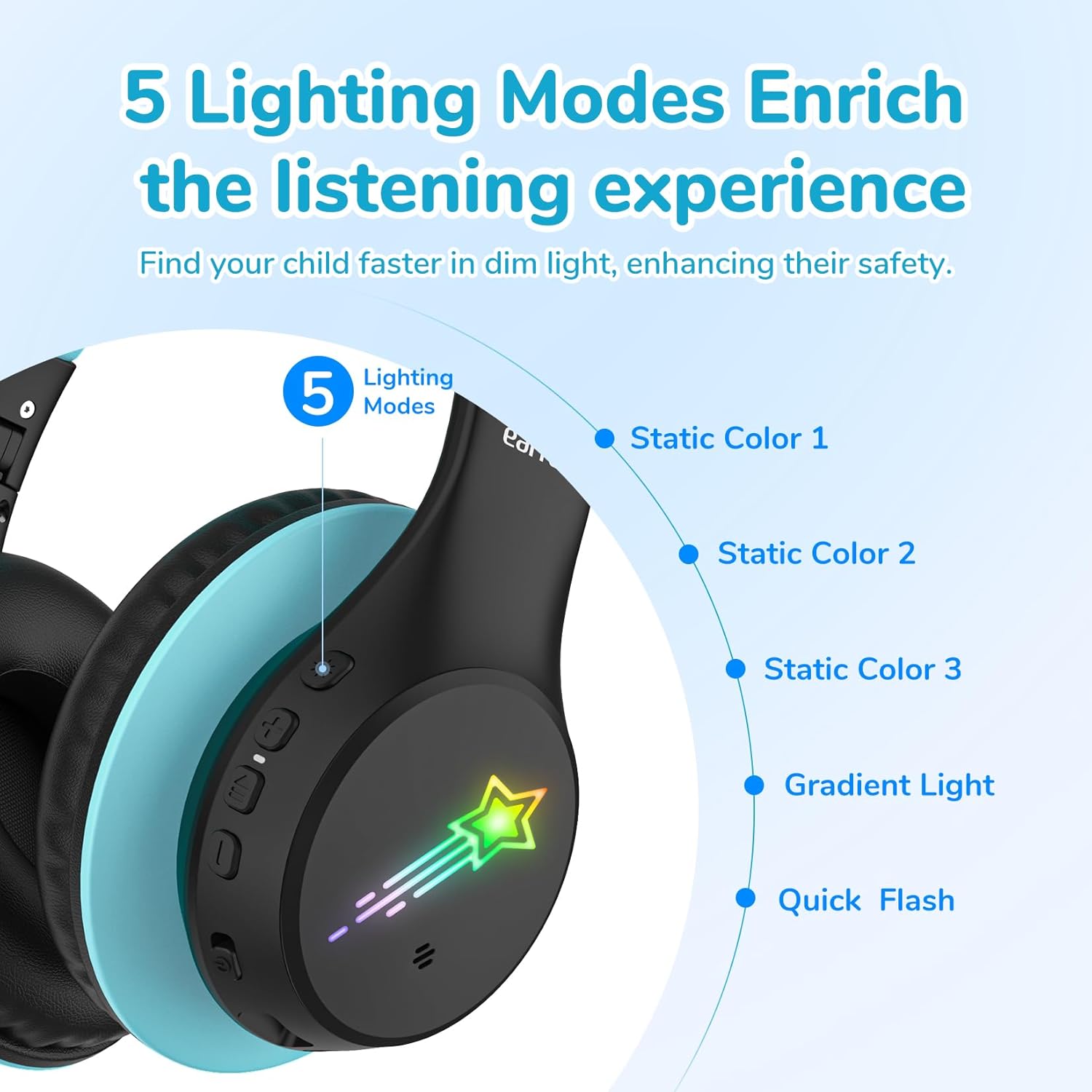 Detalle 2 de EarFun Kids Headphones 90H wireless headphones