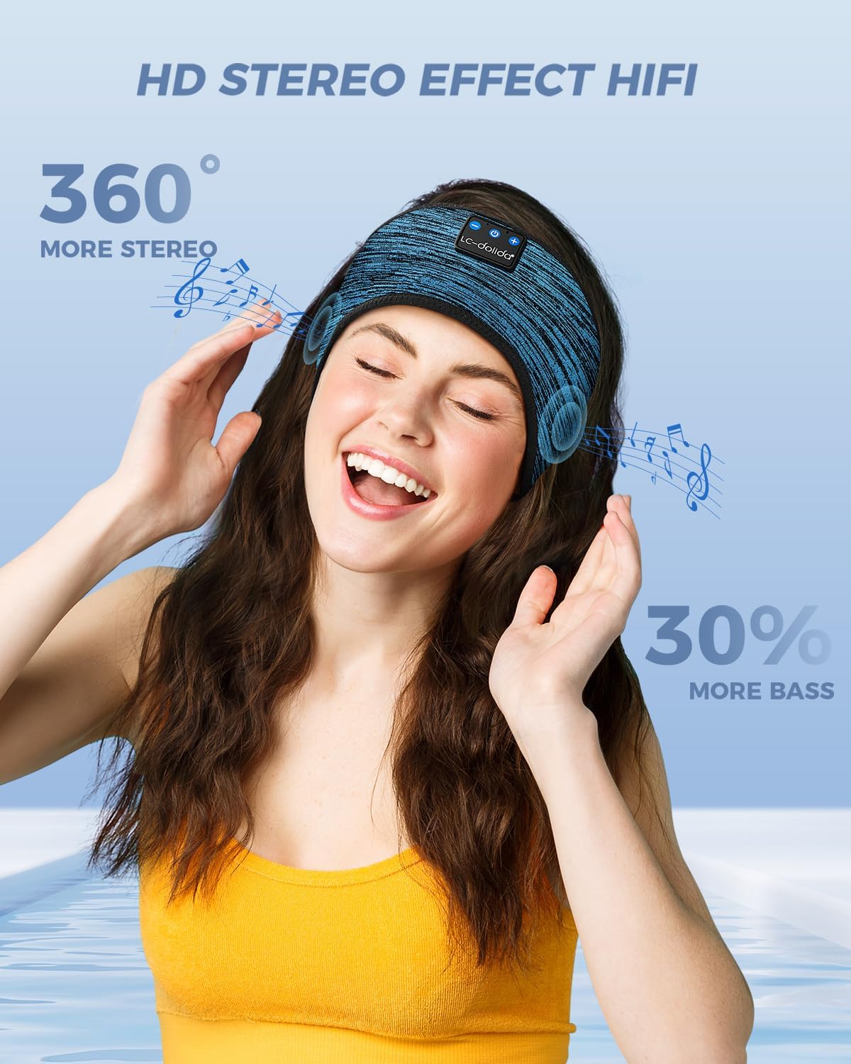 Detalle de LC-dolida Bluetooth 5.4 Sleep Headband Headphones with Ultra-Thin Stereo Speakers