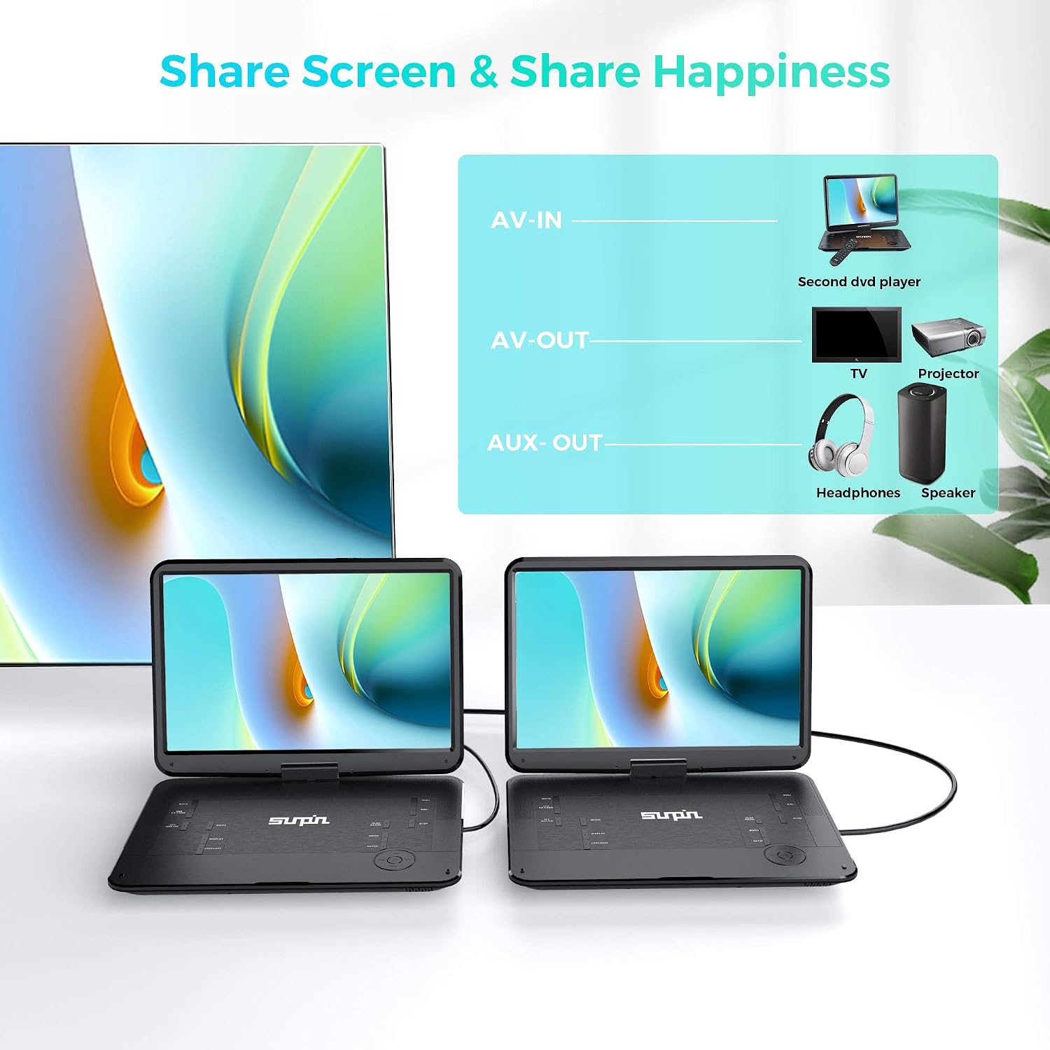 Thumbnail 5 de SUNPIN PD151-BL-US Portable DVD Player, 15.6-Inch HD Swivel Screen