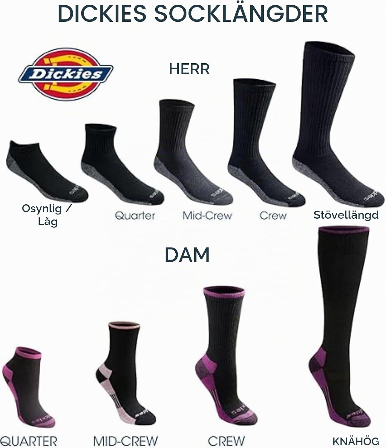 Detalle 2 de Dickies Dri-tech Original crewstrumpor med fukthantering och ventilation, 6-pack