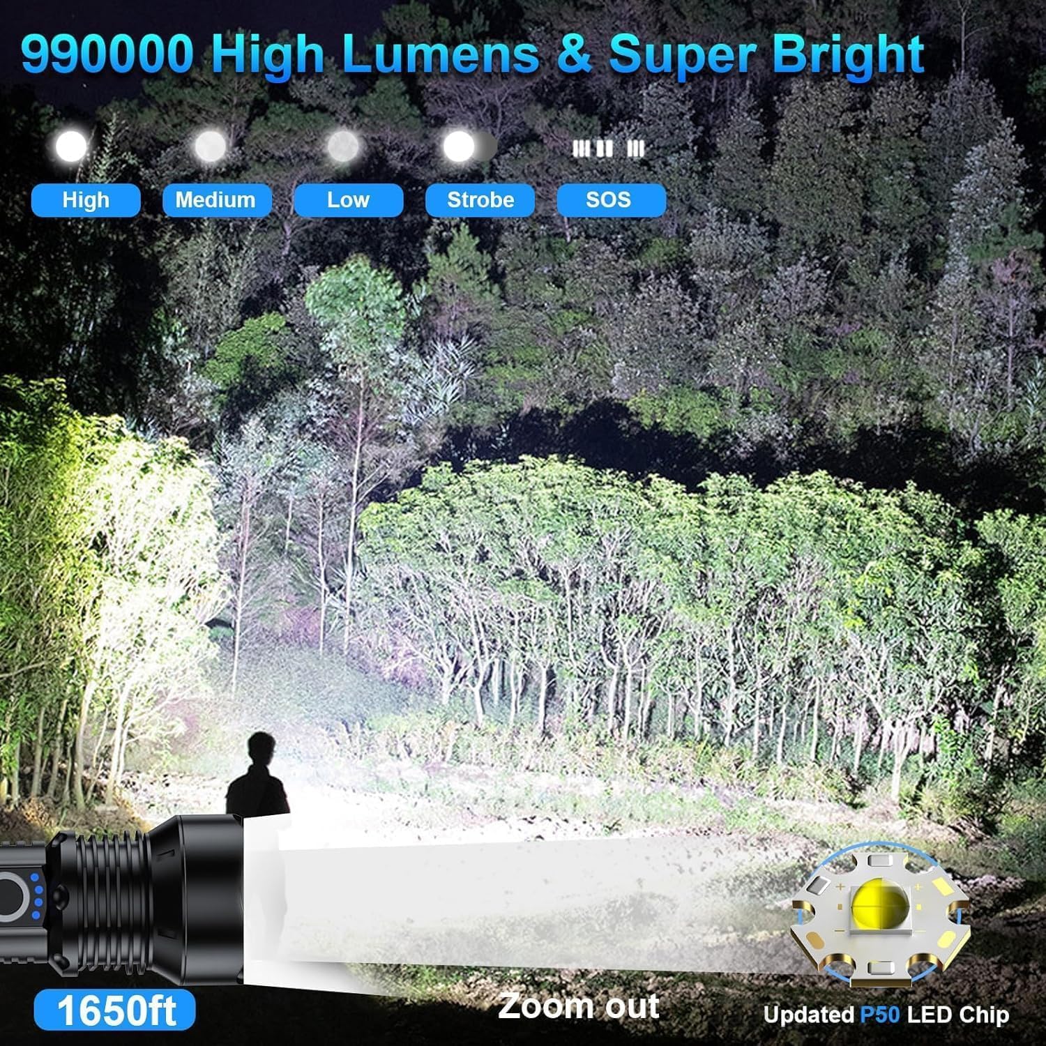 Detalle de MILAOSHU Rechargeable Flashlights, 2-Pack