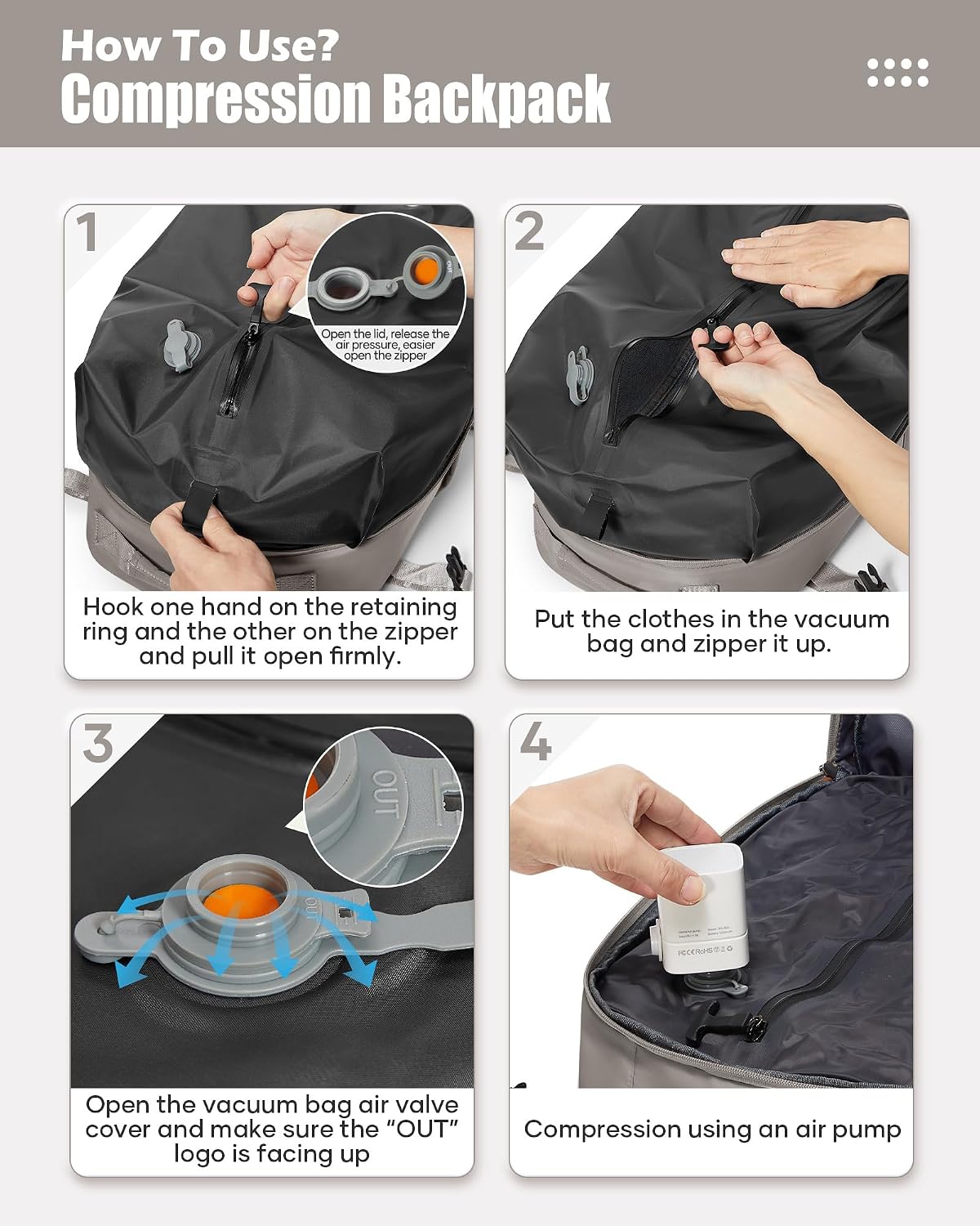 Detalle 2 de SZLX Vakuum-Rucksack für Ryanair & Handgepäck (40×30×20/45×36×20), mit Laptopfach (14 Zoll) und Kompressionspumpe