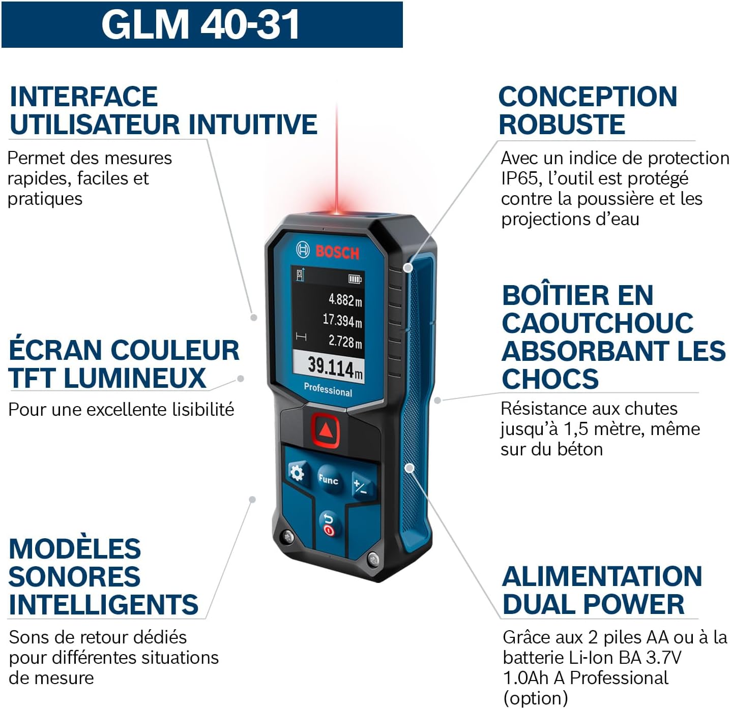 Thumbnail 2 de Bosch Professional GLM 40-31 – télémètre laser professionnel robuste, calculs longueur/surface/volume