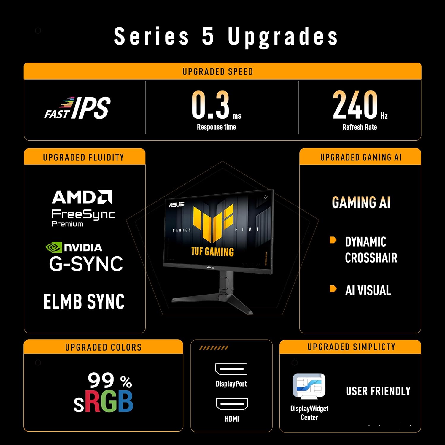 Detalle 2 de ASUS TUF VG249QML5A 23.8" 240Hz Monitor