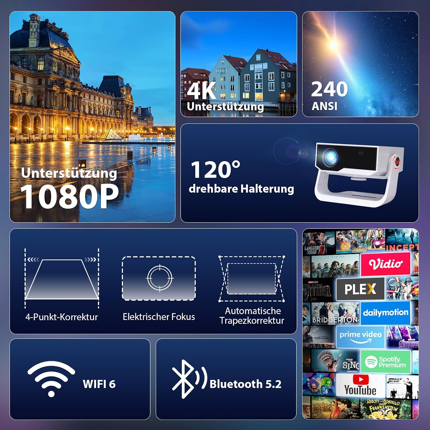 Detalle de Wielio Smart Beamer – kompakter Heimkino-Beamer mit integrierter App, 4K-Unterstützung und flexiblem Ständer
