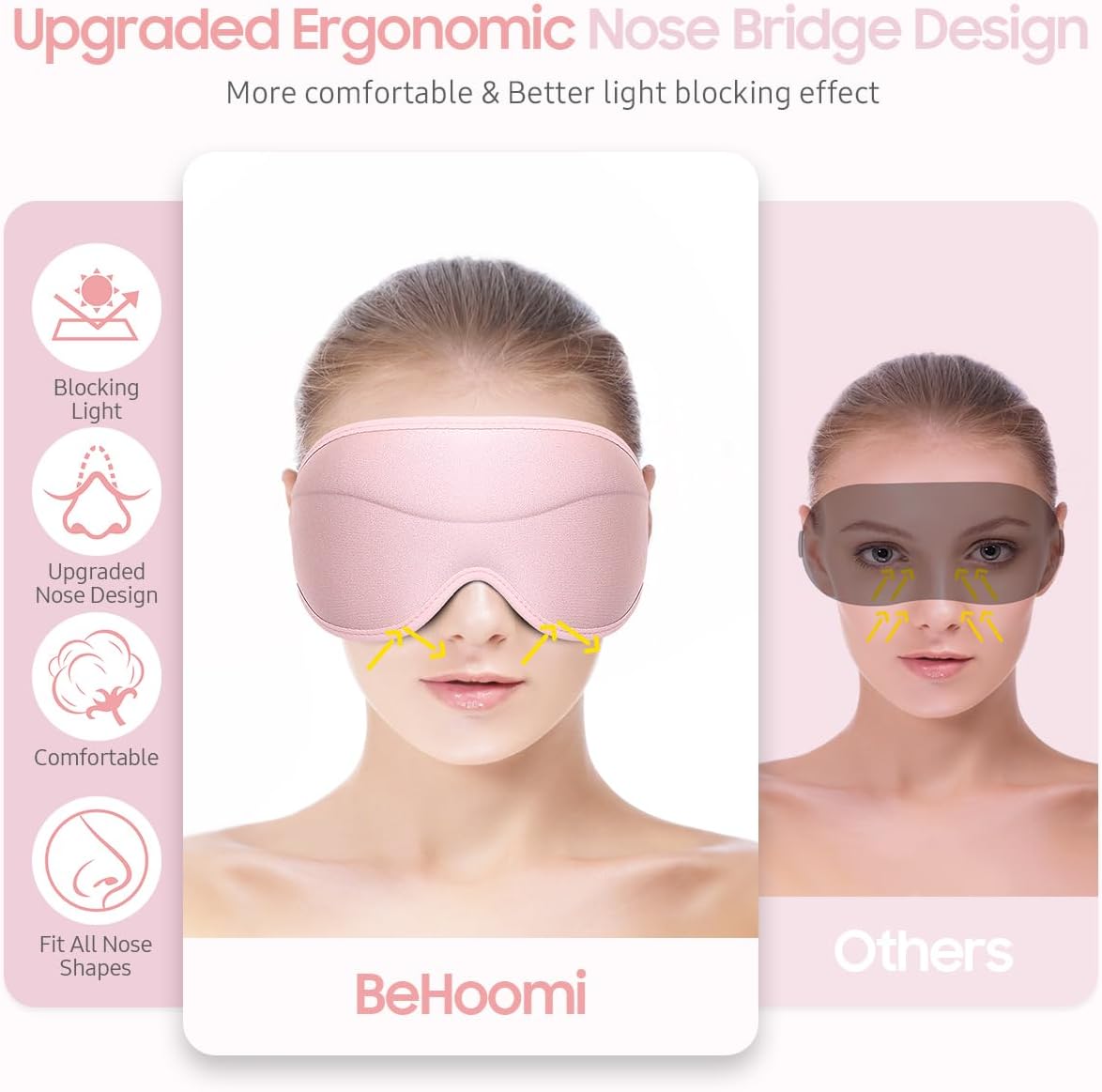 Thumbnail 1 de BeHoomi Sleep Mask Premium Eye Mask – 3D Ergonomic Design, Light Blocking & Comfort (Pink)