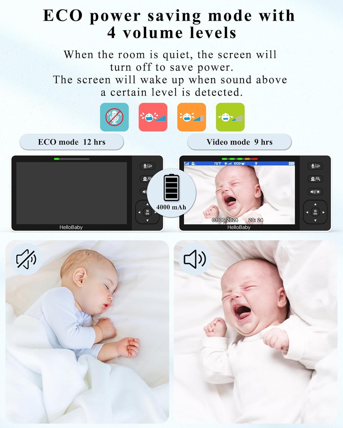 Thumbnail 3 de HelloBaby Baby Monitor 1080P, 2‑Camera, 5.5″ Split‑Screen