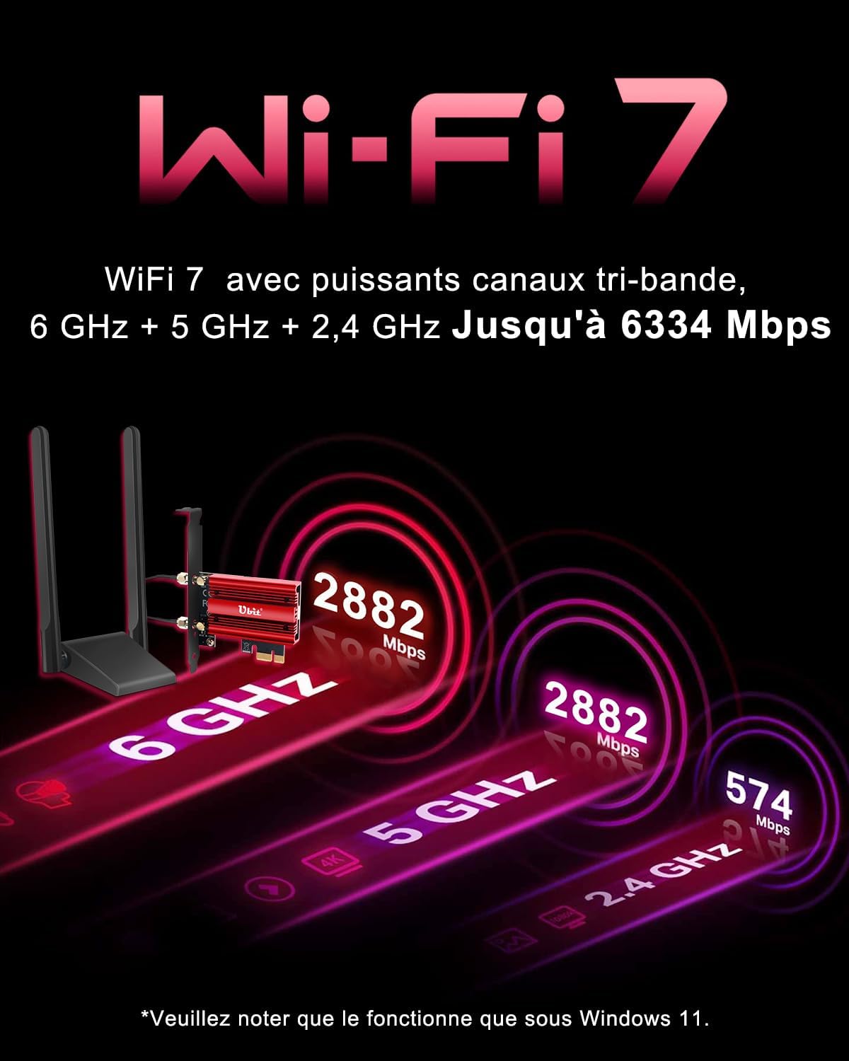Detalle de Ubit Carte WiFi 7 6338 PCIe triple bande 6 GHz/5 GHz/2,4 GHz avec Bluetooth 5,4