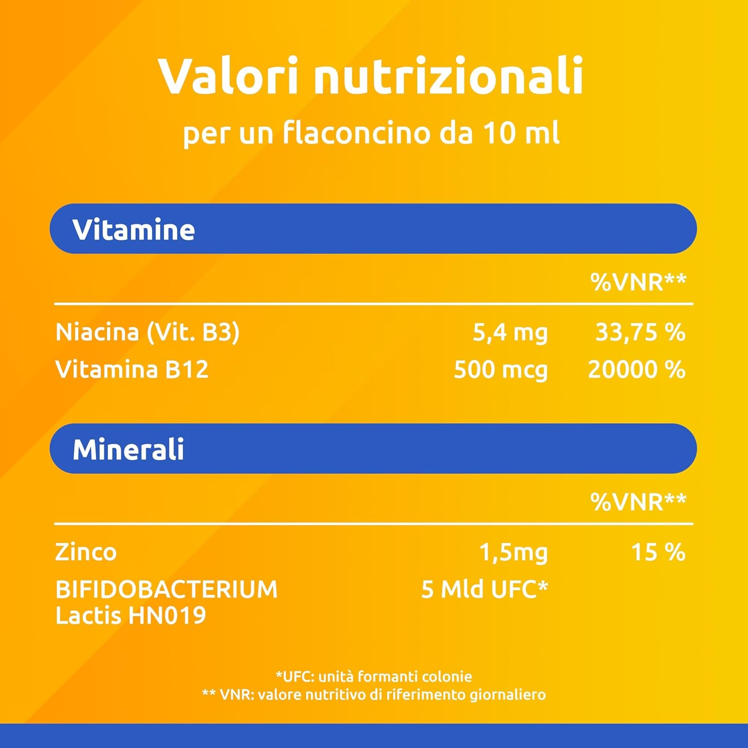 Thumbnail 6 de Supradyn Ricarica PRO B12 500 mcg