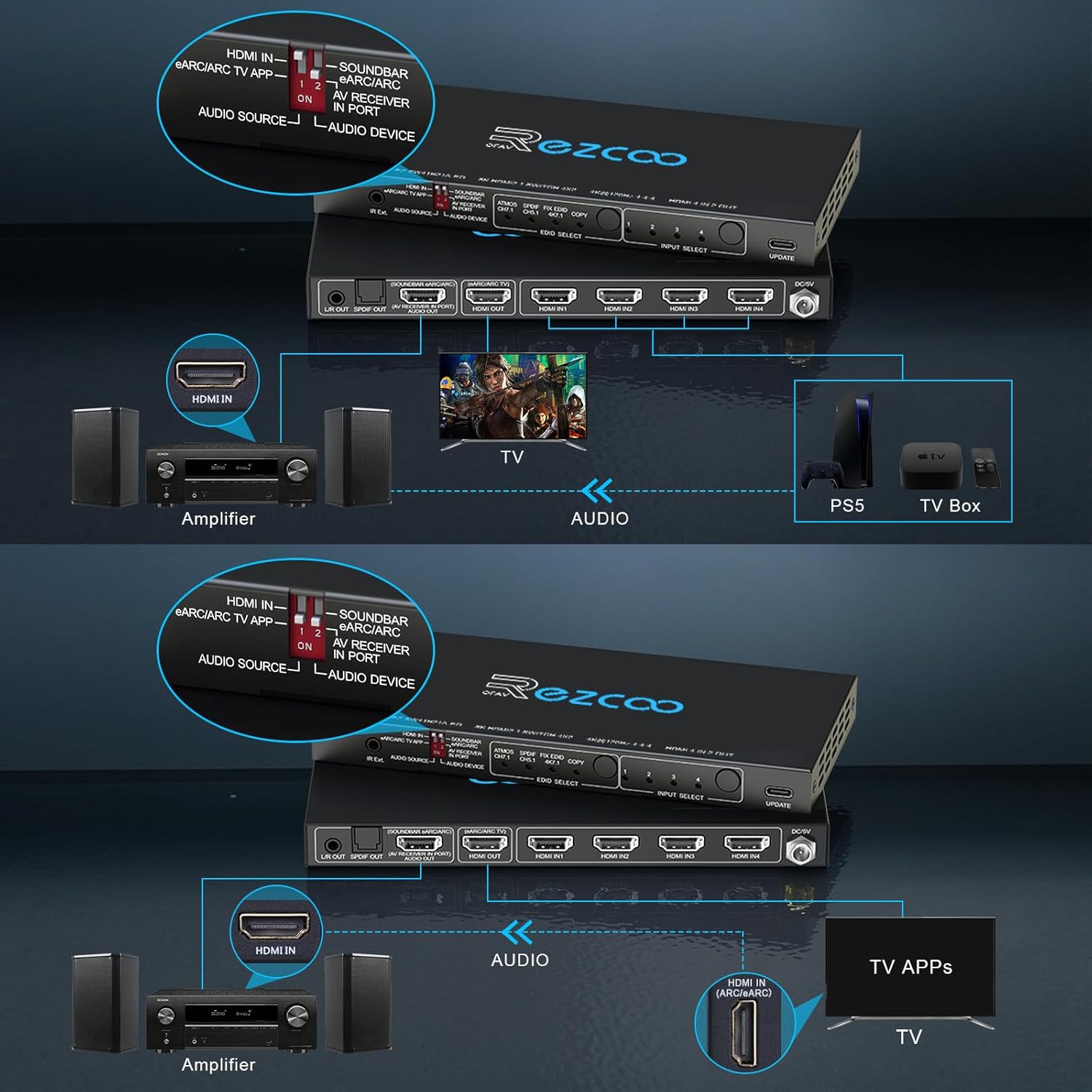 Thumbnail 6 de Commutateur HDMI 2.1 4x1 4K 120Hz