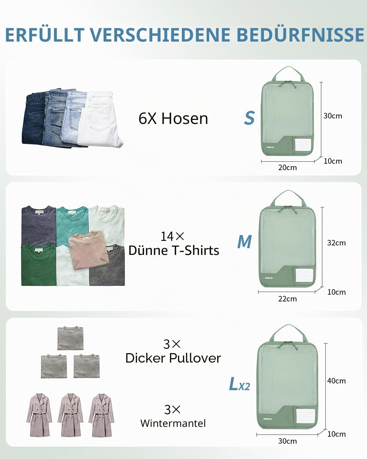Thumbnail 2 de ECOHUB 4-teiliger Kompressions-Koffer-Organizer Set mit Packwürfeln und Tag (Grün)