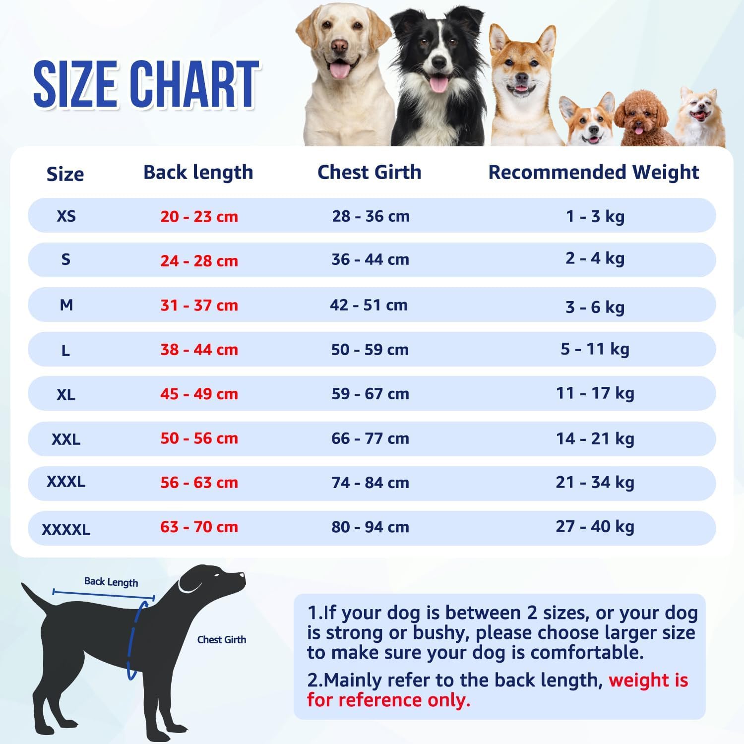Detalle de Dog Surgery Recovery Suit 4XL with zipper