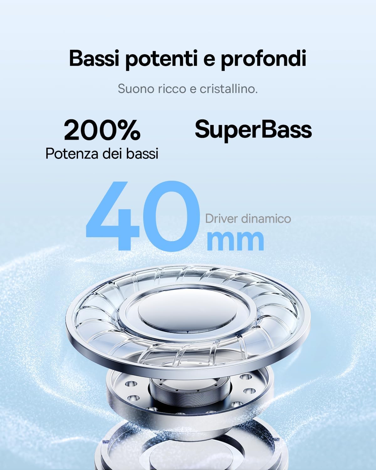 Detalle 2 de Baseus BH1 Lite Cuffie Bluetooth 80 Ore 📢