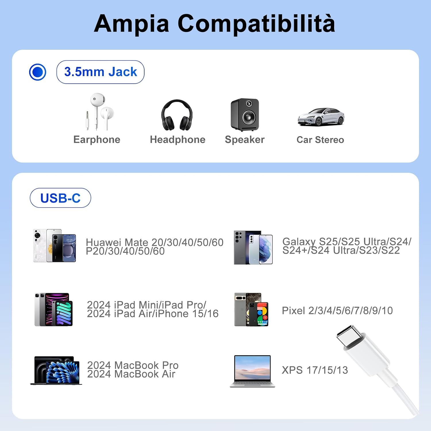 Detalle de LXJADAP USB C audio 3 in 1 60 W