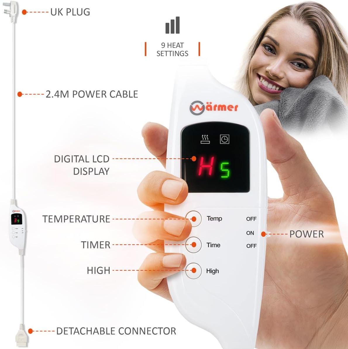 Thumbnail 5 de Warmer Heated Throw Controller Replacement (exact design controller fit)