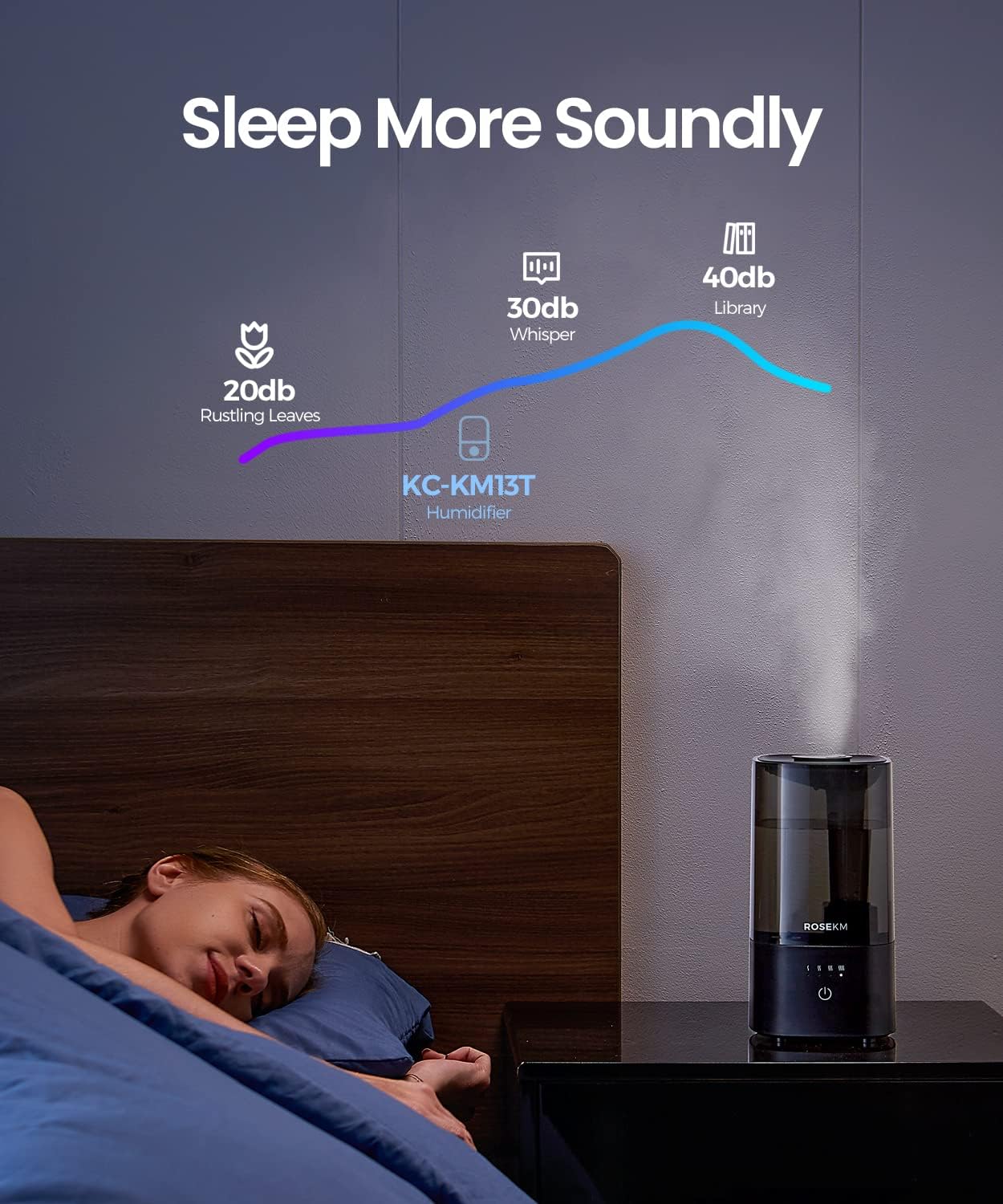 Thumbnail 5 de ROSEKM 2.0L Cool Mist Humidifier for Bedroom 🌫