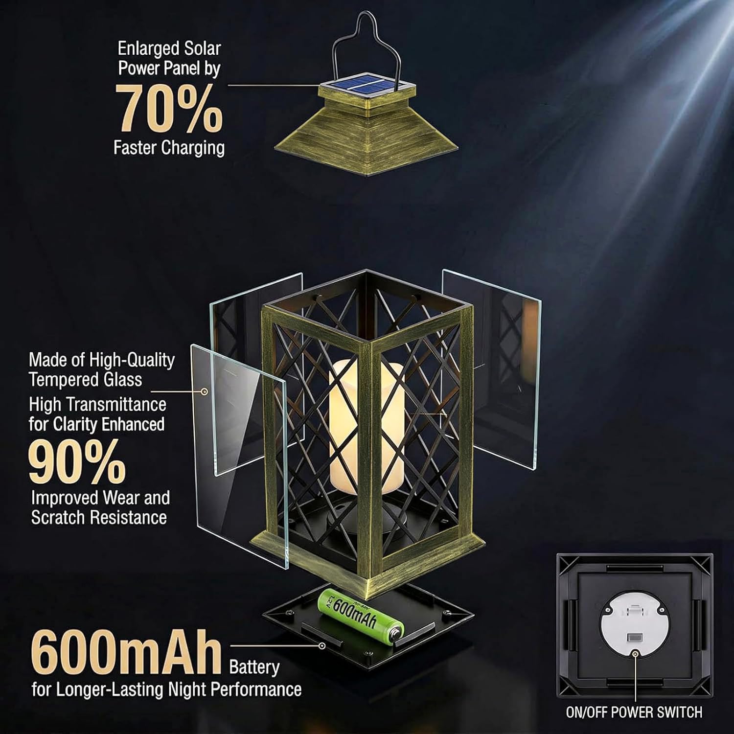 Thumbnail 3 de Yowin Solar Lanterns for Outside (2 Pack) 35cm Hanging Lanterns with Flickering LED Candle, Tempered Glass, IP44 – Bronze