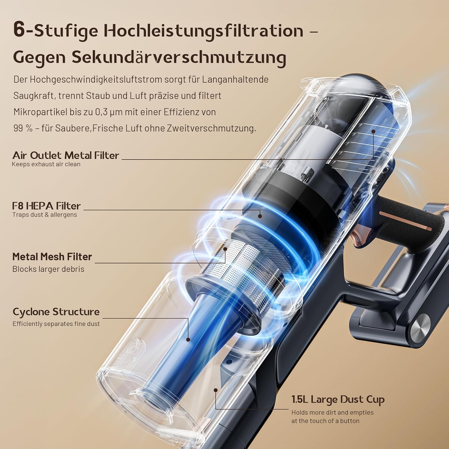 Thumbnail 2 de Akku Staubsauger 45000 Pa, 60 Min Laufzeit, 1,9 kg leicht – kabellos, 6-in-1 mit LED & Anti-Tangle-Bürste