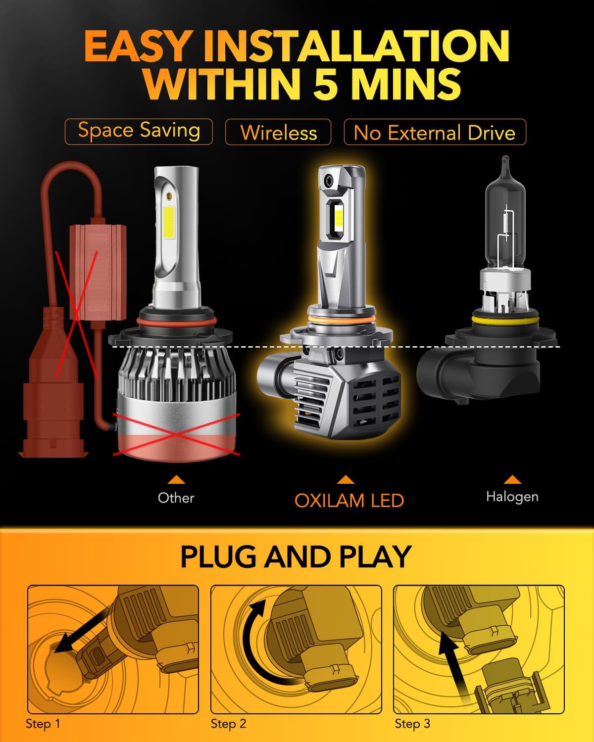 Detalle 2 de OXILAM LED fog light bulbs 9006