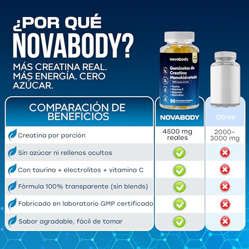 Thumbnail 1 de Gominolas de Creatina Monohidrato 4500 mg – Novabody, con Taurina, Magnesio y Vitamina C, 90 gummies (Veganas, Sin Azúcar)