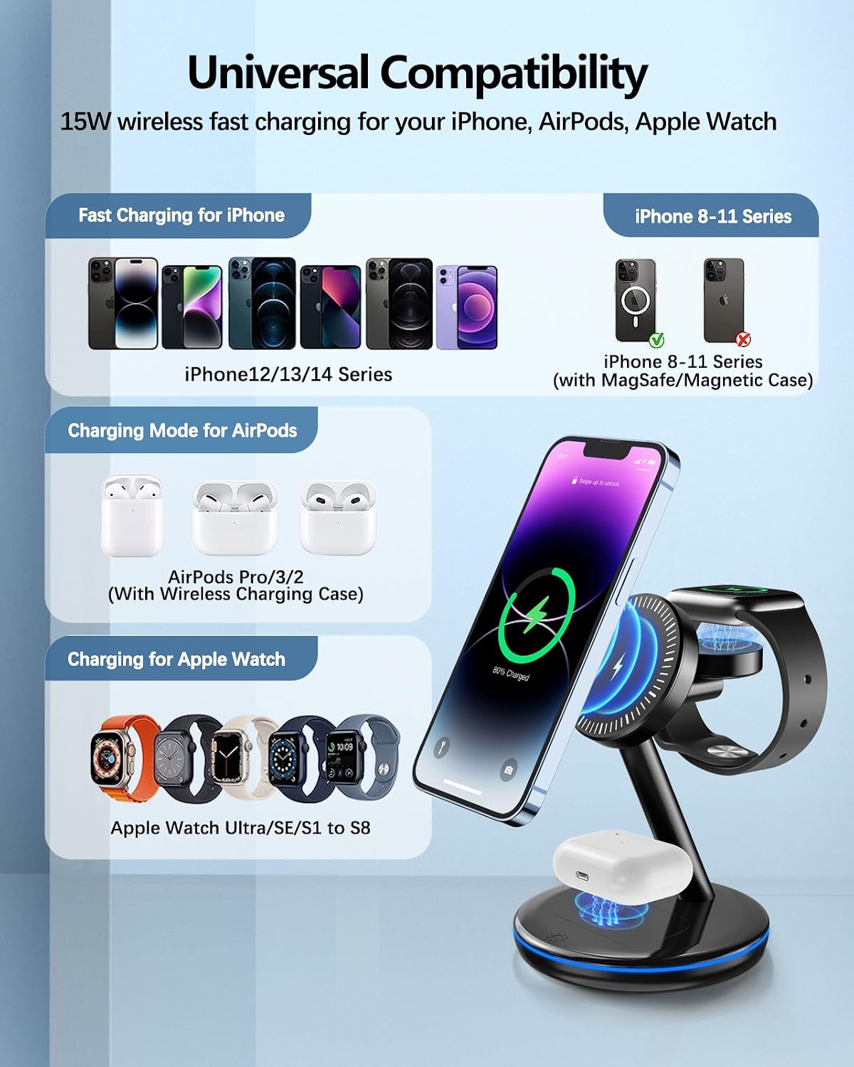 Detalle de Magnetic Wireless Charger 3‑in‑1 18W stand