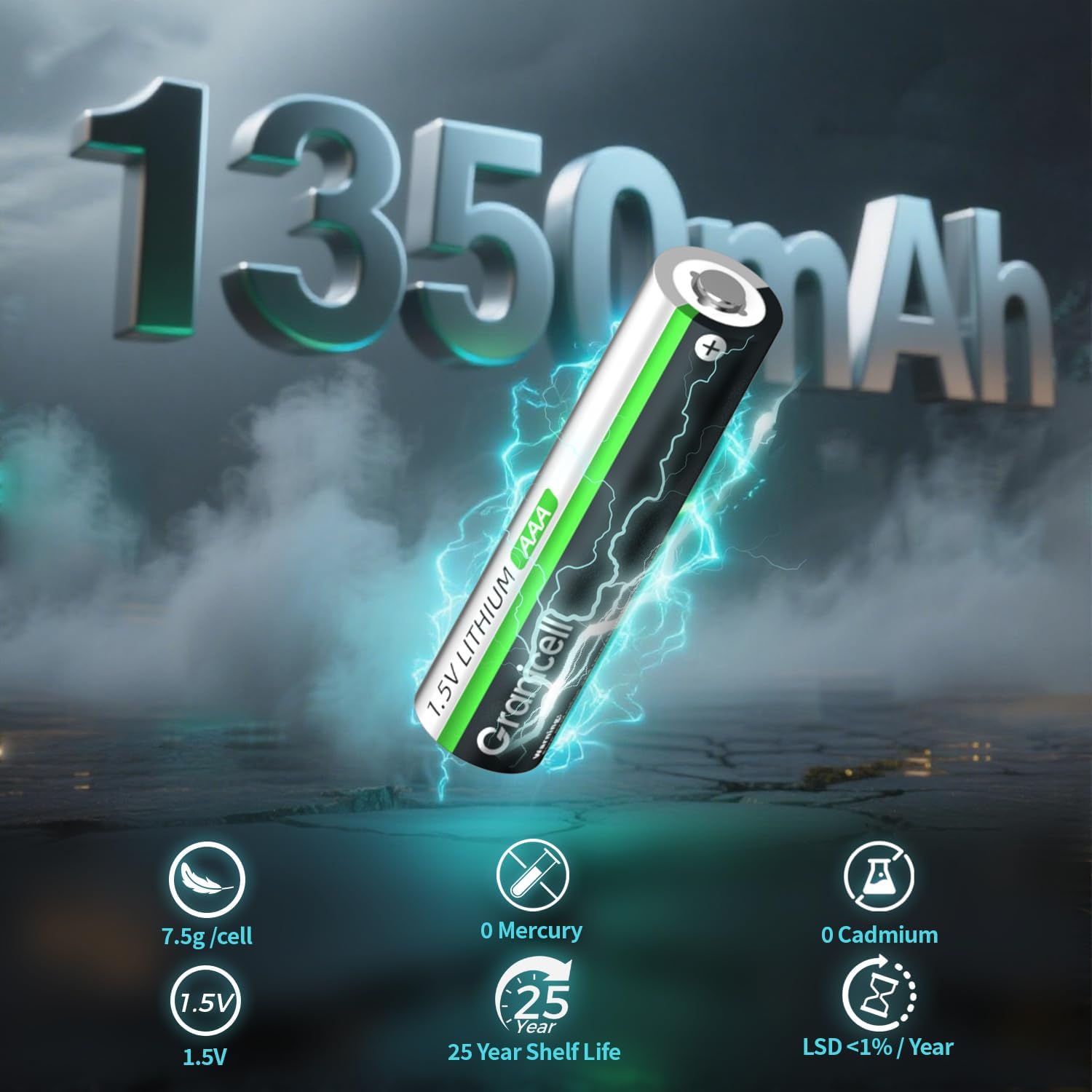 Detalle 2 de AAA Lithium Batterien 4er-Pack mit 1,5 V