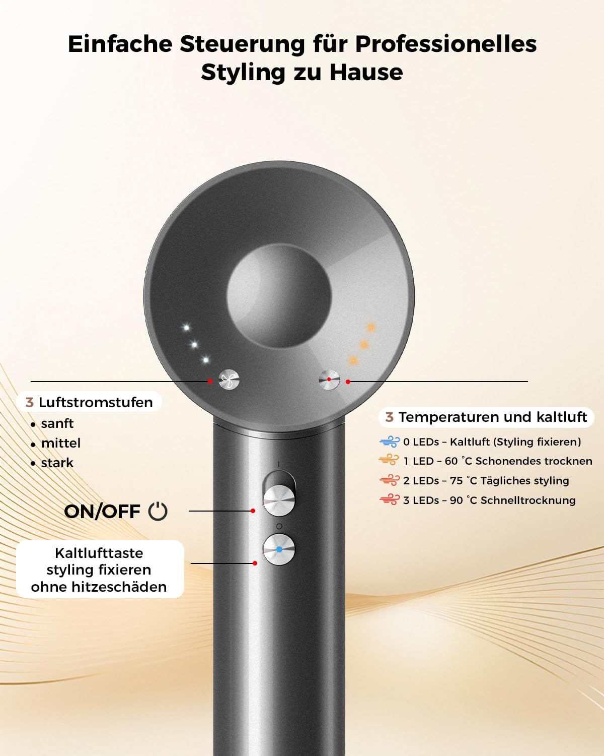 Thumbnail 4 de LLLEFpot Haartrockner mit Diffusor und 5 Styling-Aufsätzen, 1600 W, 500 Mio. Ionen und 12 Temperatur-/Zeitstufen