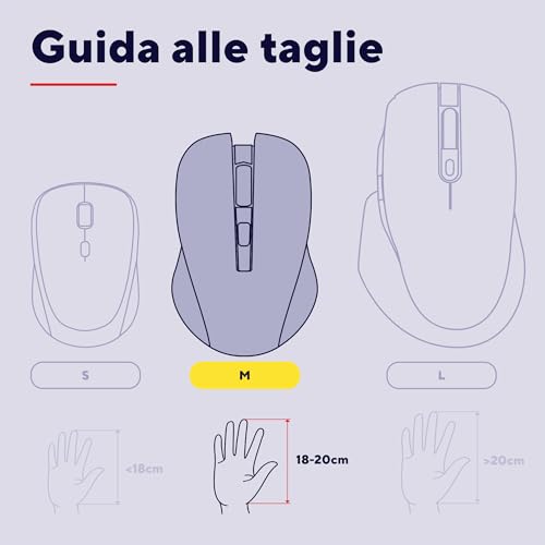 Thumbnail 5 de Trust Verto Mouse Verticale Wireless: mouse ergonomico verticale per una postura più naturale