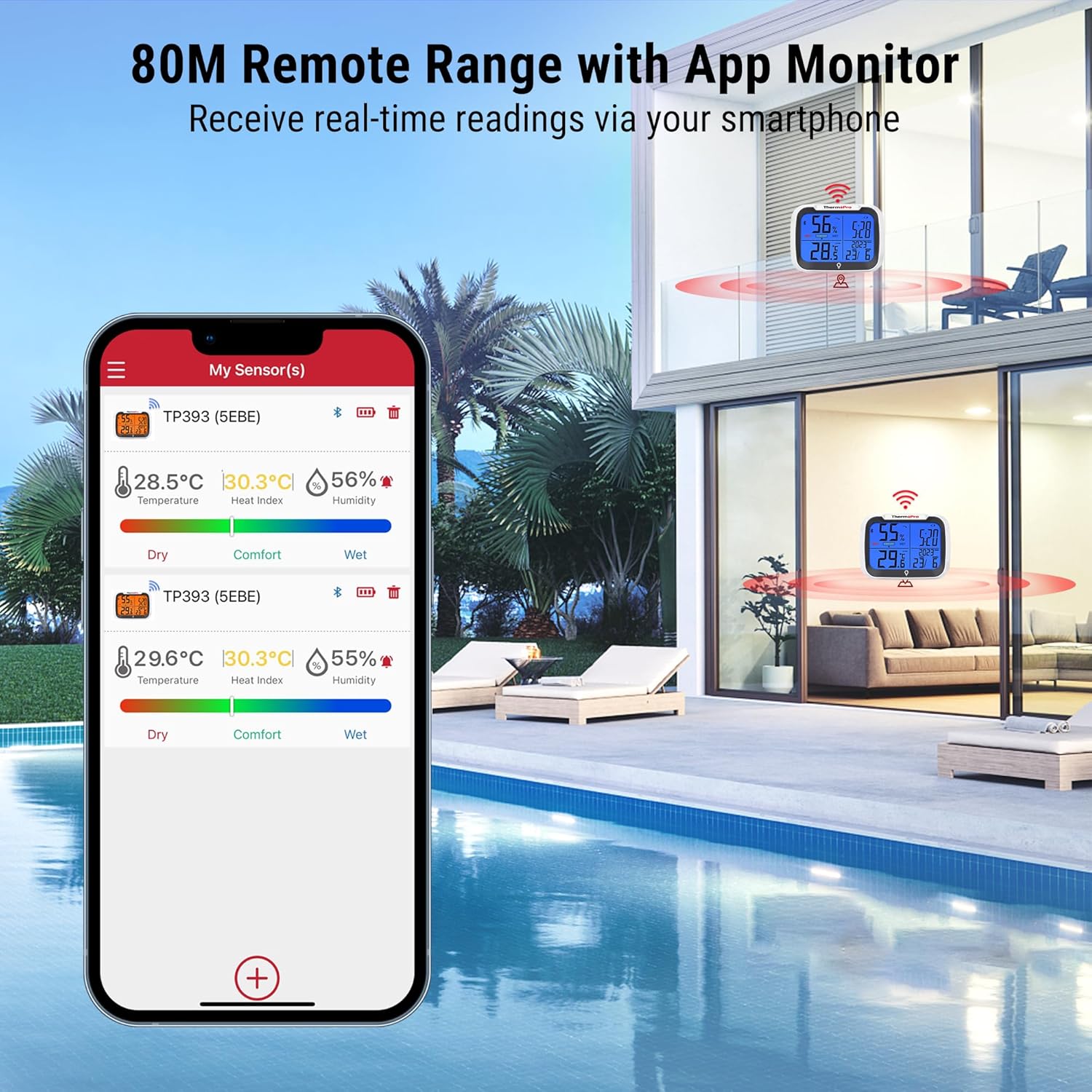 Detalle de ThermoPro TP393B termometro ambiente digitale con igrometro, Bluetooth e orologio retroilluminato