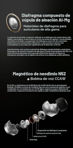 Detalle 1 de Moondrop CHU III, auriculares intraurales negros con cable desmontable de 2 pines
