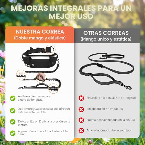 Thumbnail 8 de Looxmeer Correa para Perro Manos Libres con Riñonera: libertad, seguridad y versatilidad para perros grandes y medianos