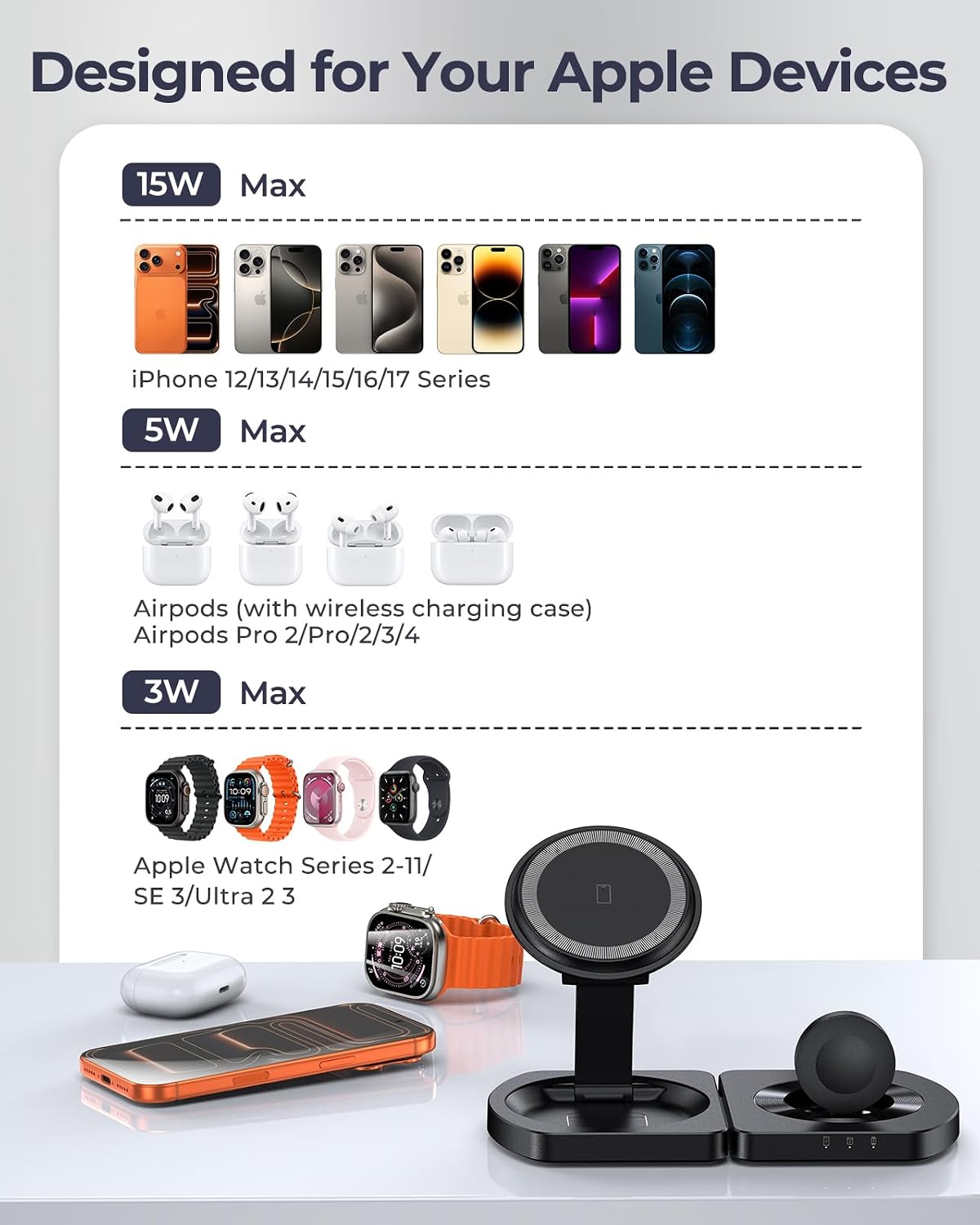 Thumbnail 4 de EGV Wireless Charger 3-in-1 MagSafe Stand