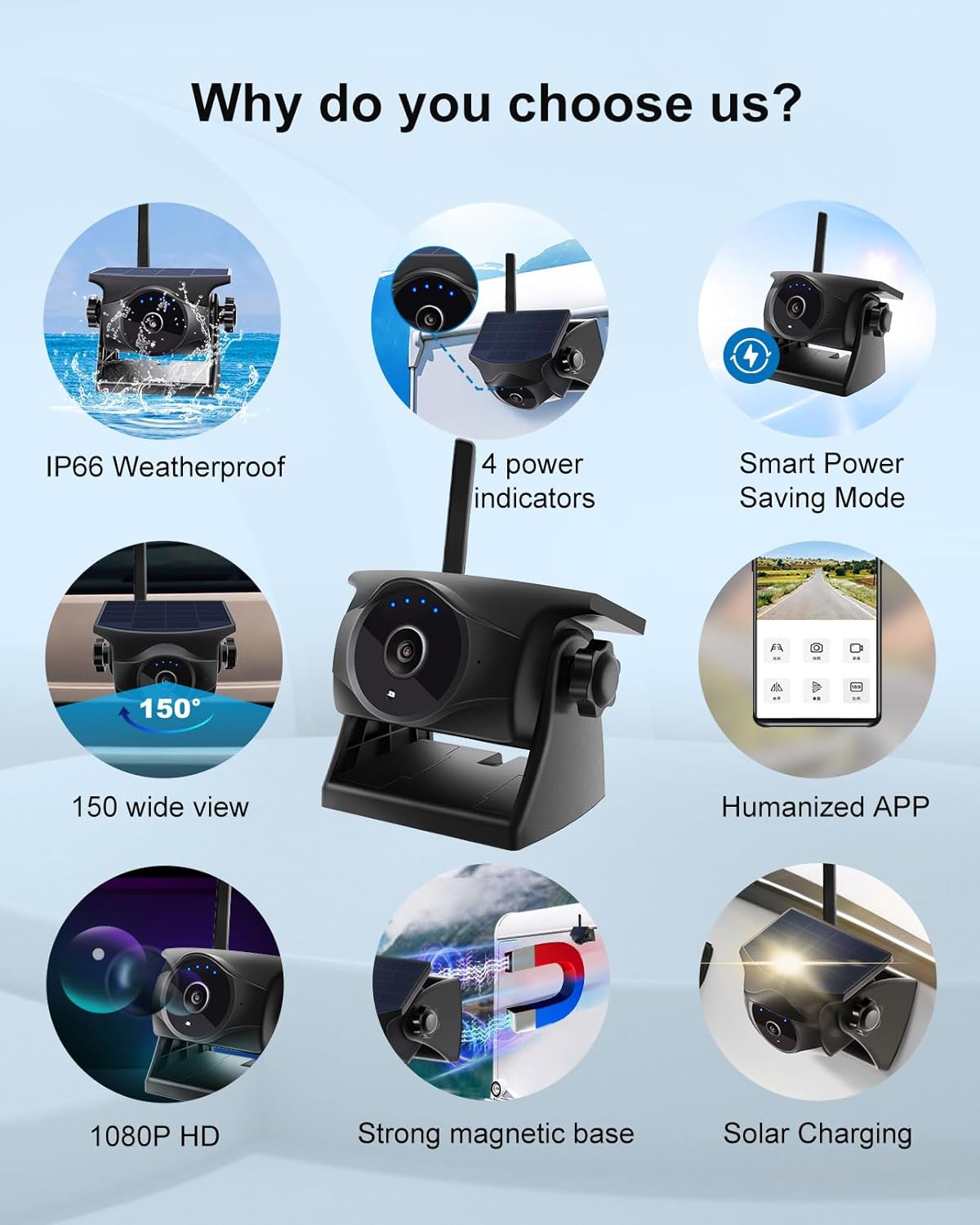 Detalle de STONVUE 1080P Solar Wireless Reverse Camera 365-day standby