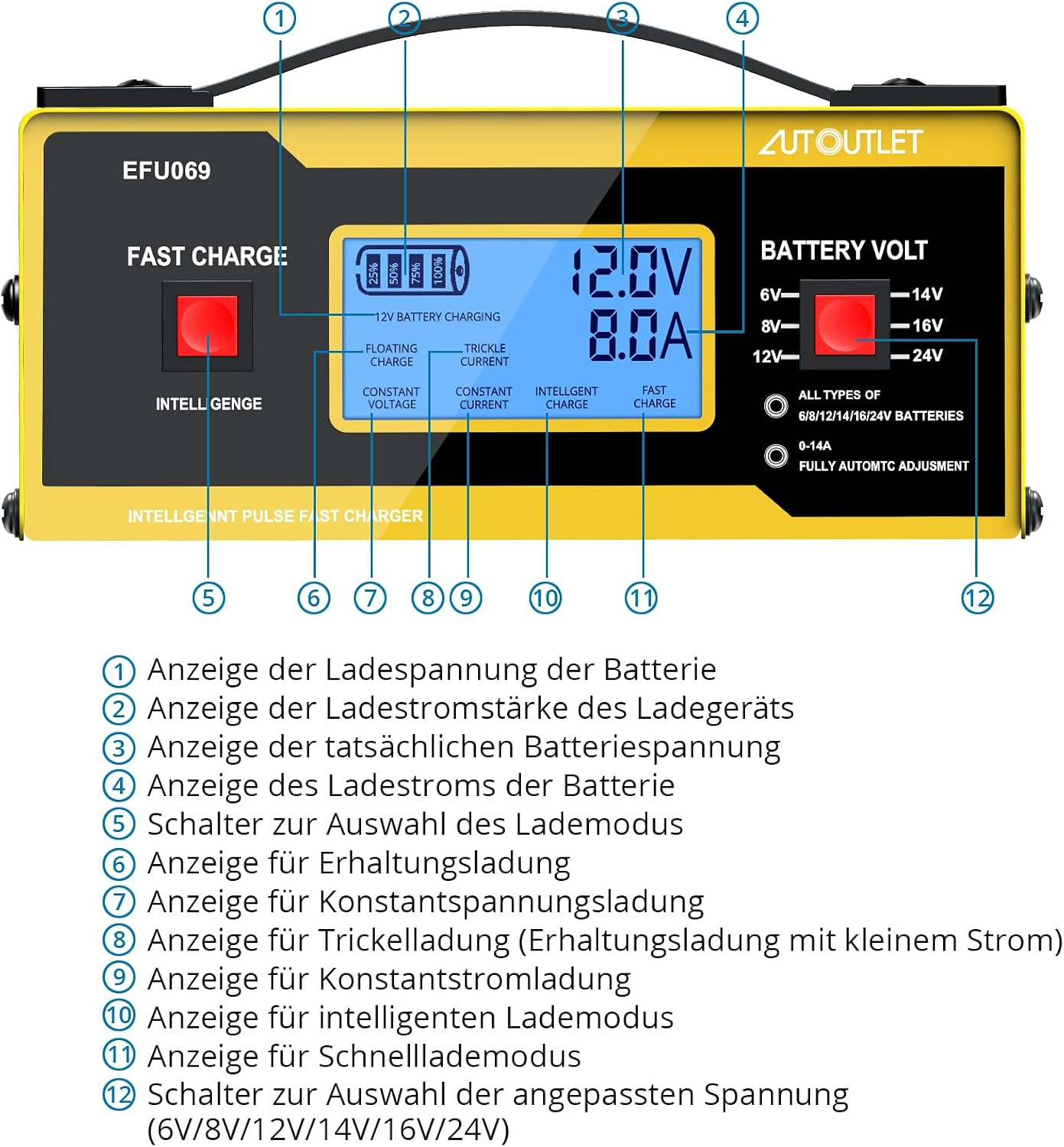 Detalle de AUTOUTLET Ladegerät Autobatterie 6/8/12/14/24V – Smartes Vollautomatisches Erhaltungsladegerät mit LCD
