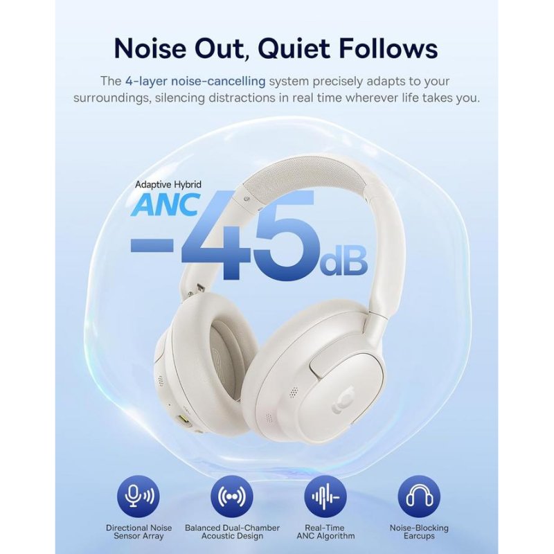 Detalle 2 de Auriculares Baseus Bass BH1 NC inalámbricos con Bluetooth 6.0 y cancelación activa de ruido – Off-White