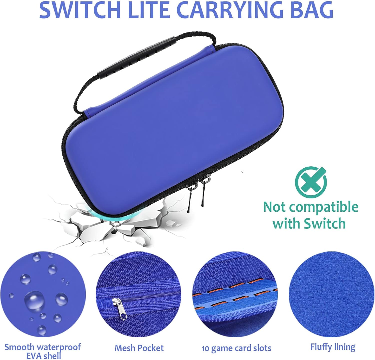 Detalle 2 de GeeRic Étui pour Switch Lite 2021 Bleu