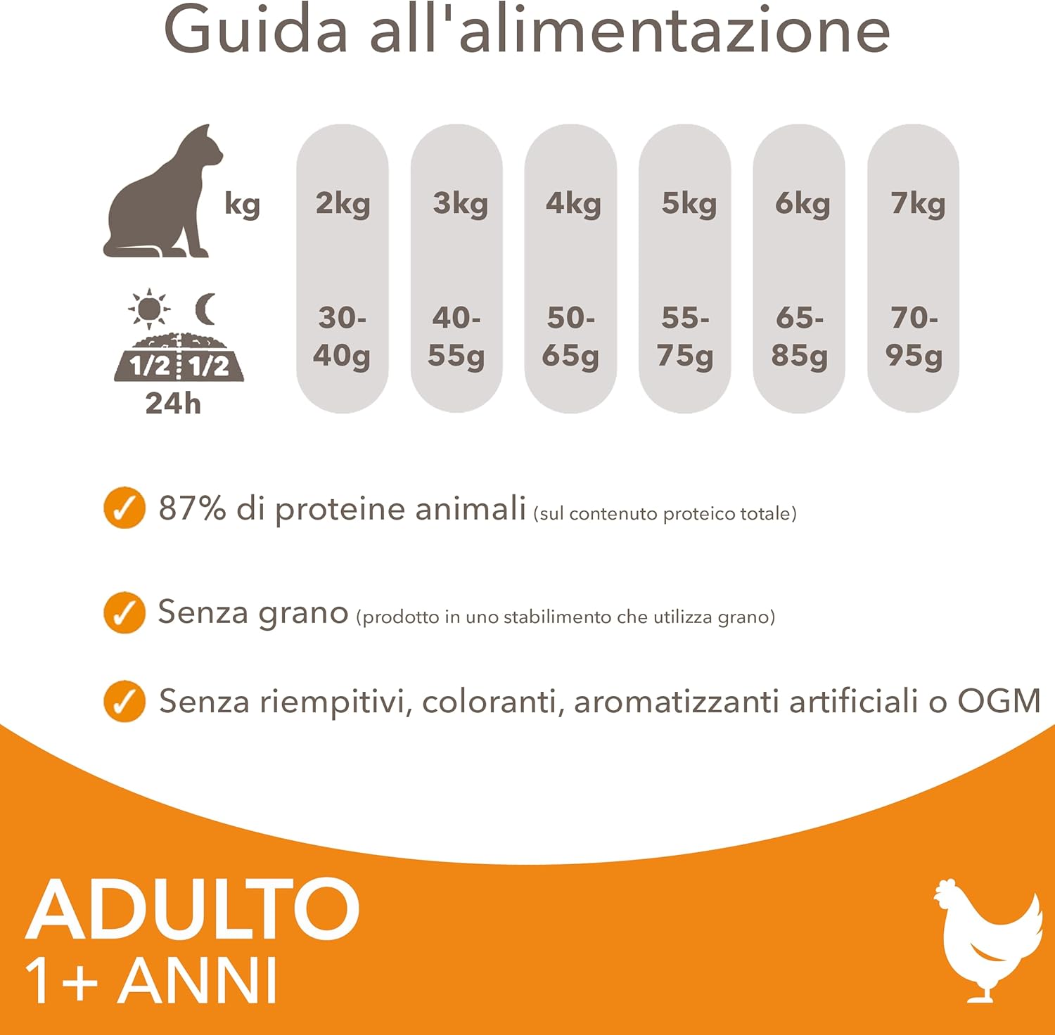Thumbnail 4 de IAMS cibo secco per gatti con pollo 3 kg – per gatti 1–6 anni
