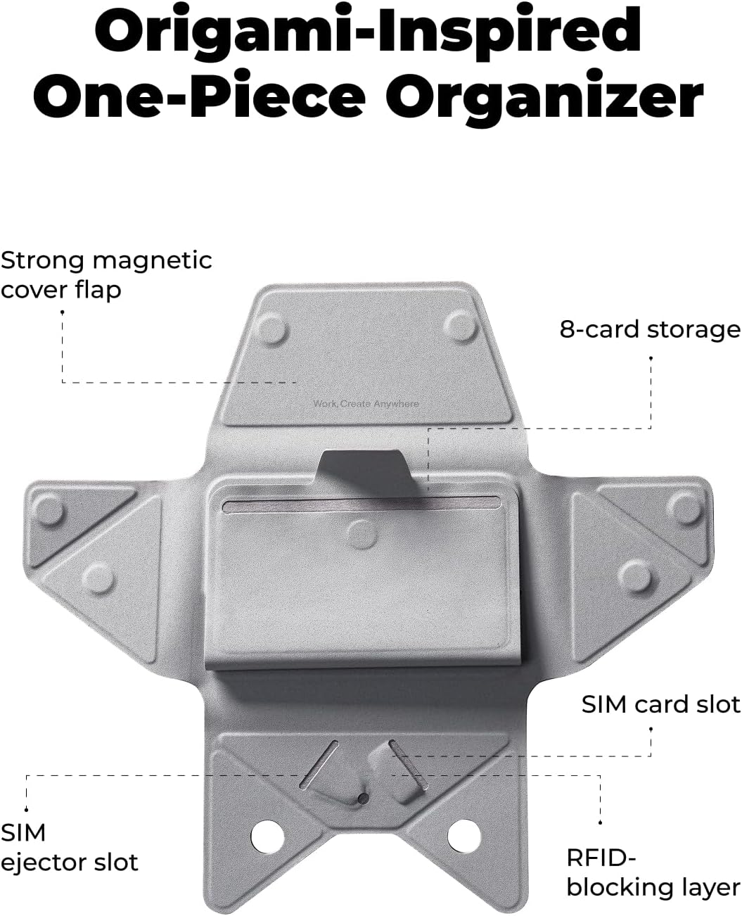 Detalle de MOFT Portafoglio Magsafe: portafoglio minimalista con supporto magnetico e blocco RFID per iPhone