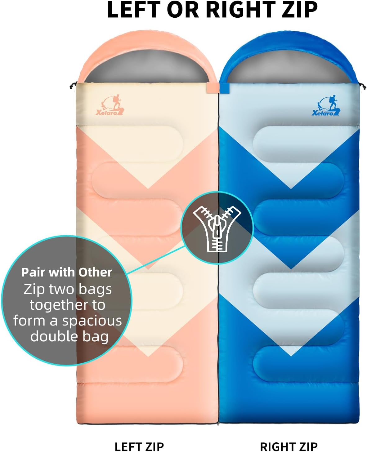 Detalle de Xelaro Sleeping Bag, Ripstop Polyester
