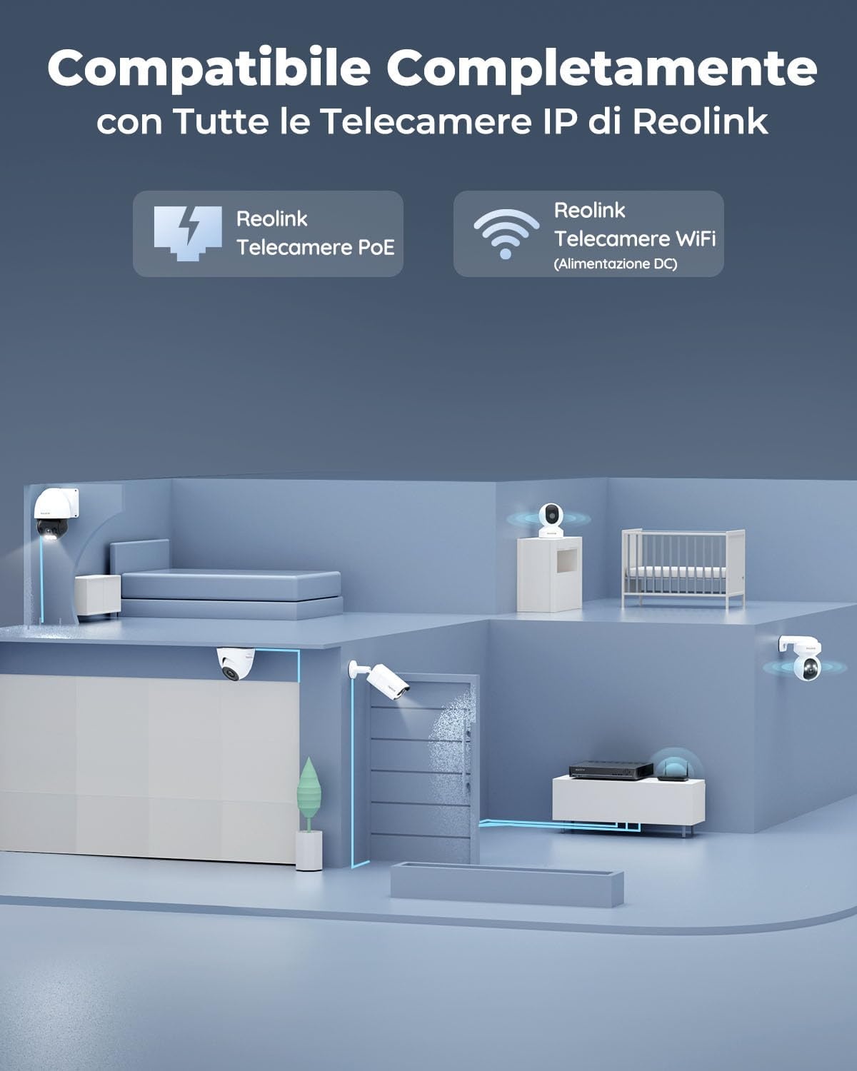 Detalle de Reolink NVR PoE 8 Canali con 2TB HDD, RLN8-410 – Registrazione 24/7 e gestione locale/remota