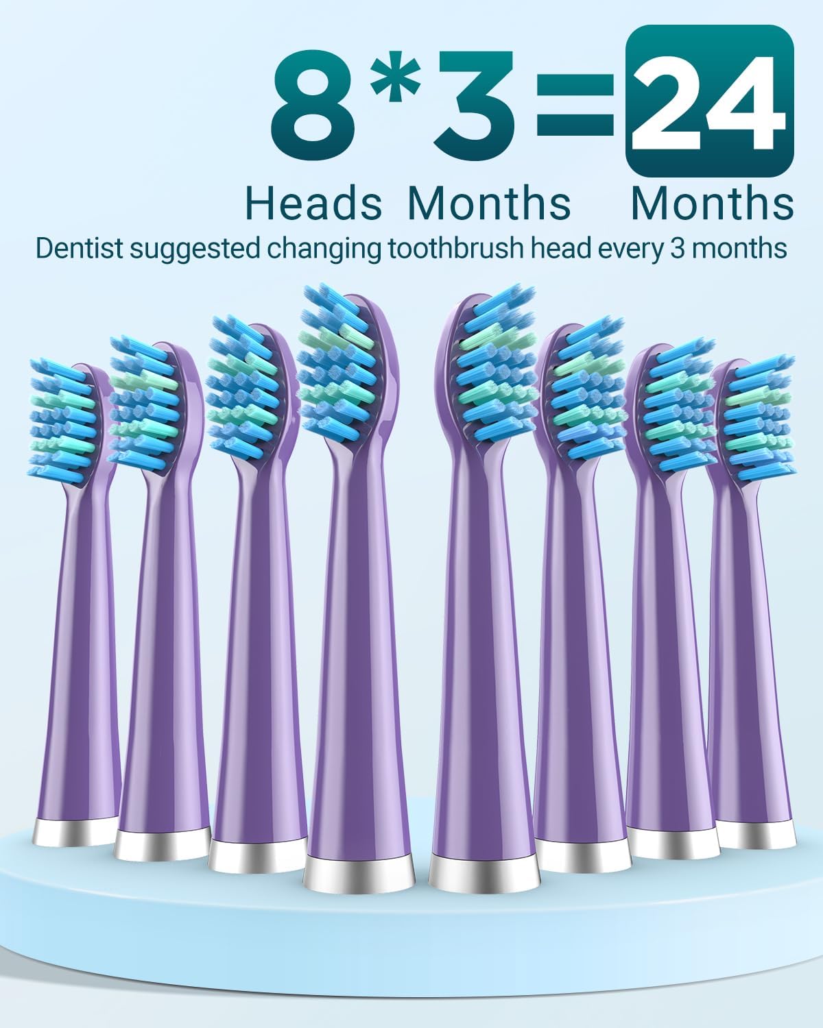 Thumbnail 2 de Sonic Electric Toothbrush for Adults and Kids — 8 Brush Heads, 5 Modes, 120 Days of Use