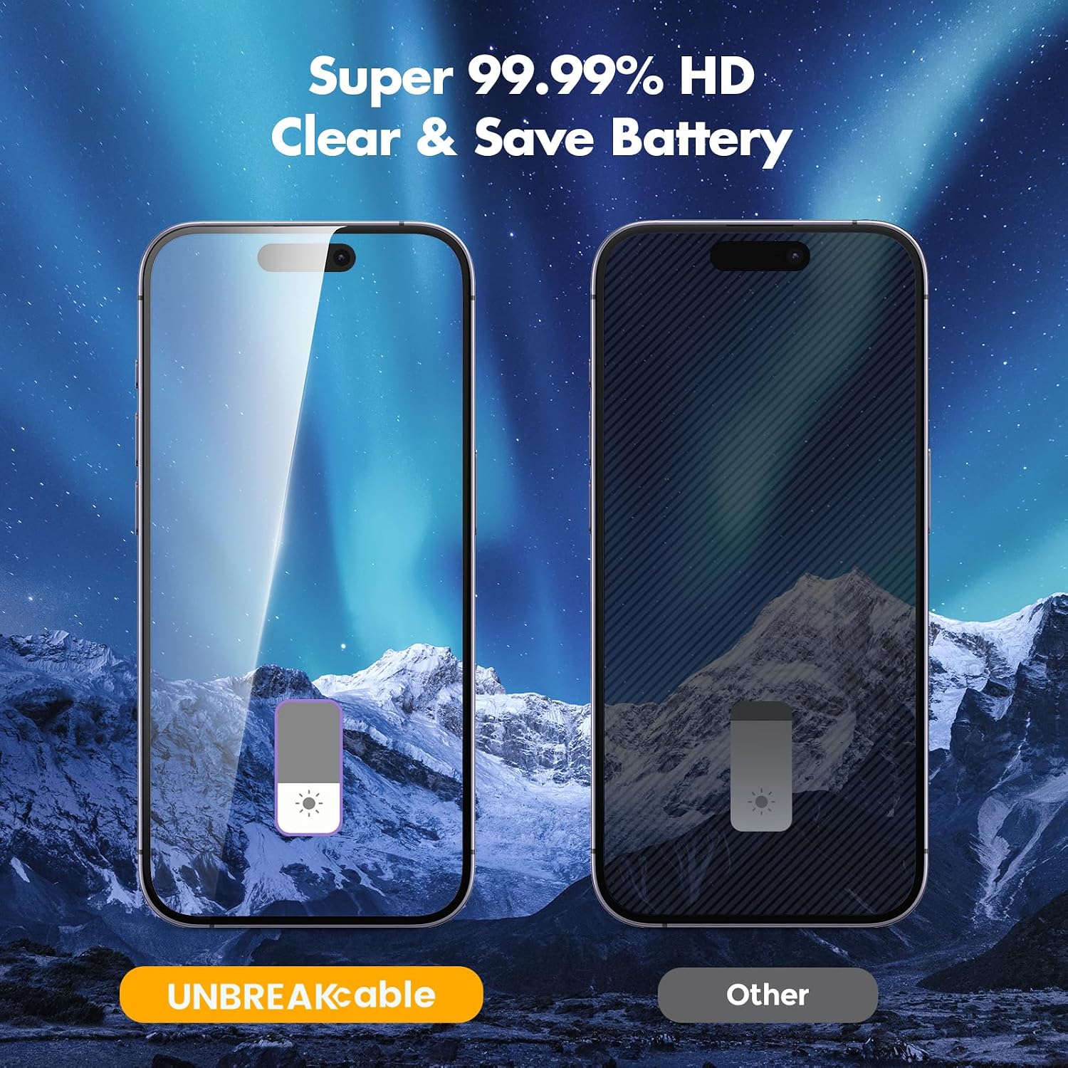 Thumbnail 6 de UNBREAKcable Privacy Screen Protector for iPhone 17 Pro