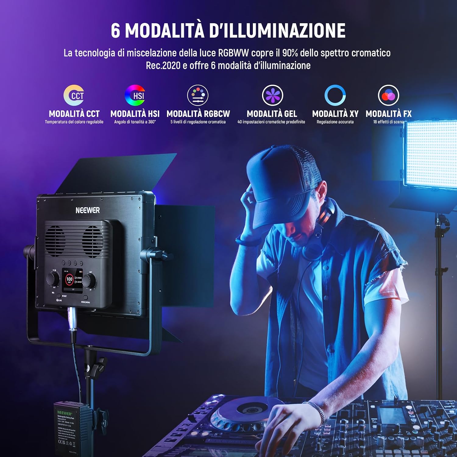 Detalle de NEEWER PL60C Pannello Luce Video LED RGB: 60W di illuminazione creativa per studio e outdoor